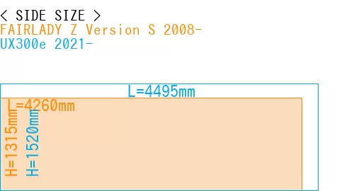 #FAIRLADY Z Version S 2008- + UX300e 2021-
